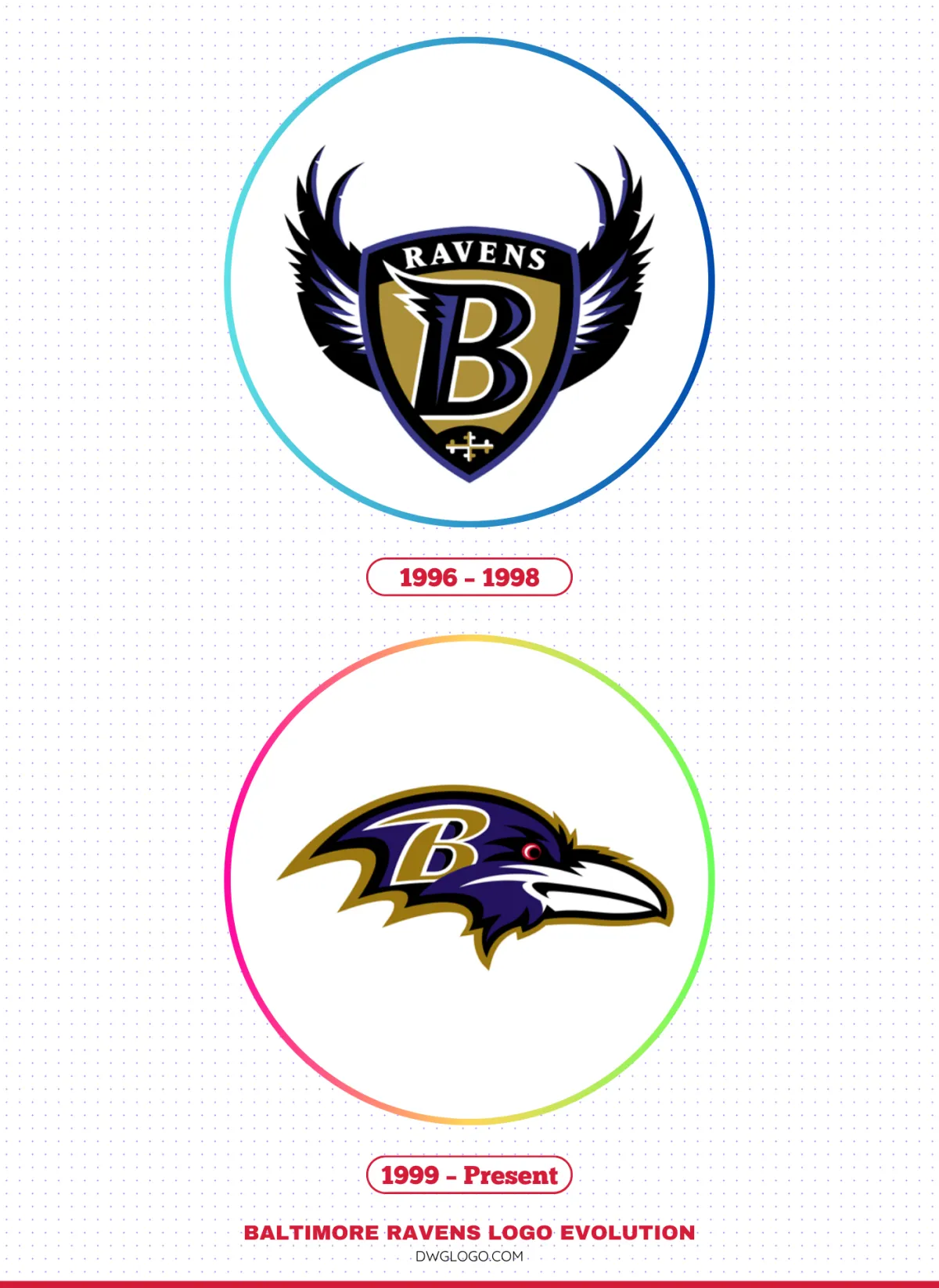 Baltimore Ravens